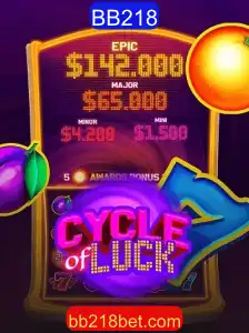 Explorando o Mundo de CycleofLuck: Um Jogo de Estratégia e Sorte